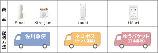 Sinai／Siro jam：【佐川急便】 touki：【ネコポス（ヤマト運輸）】 Odori：【ゆうパケット（日本郵政】